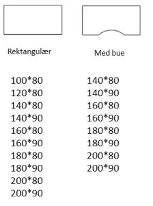 Decor laminate - Desk plate
