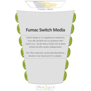 bordplade_fumac_switch_media